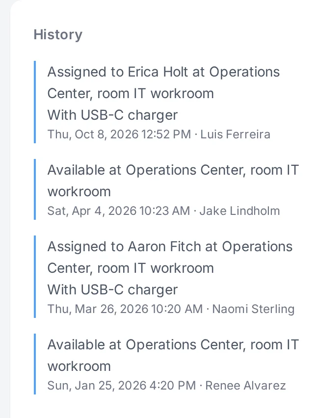 An equipment page showing its details beside a timeline of who held it.