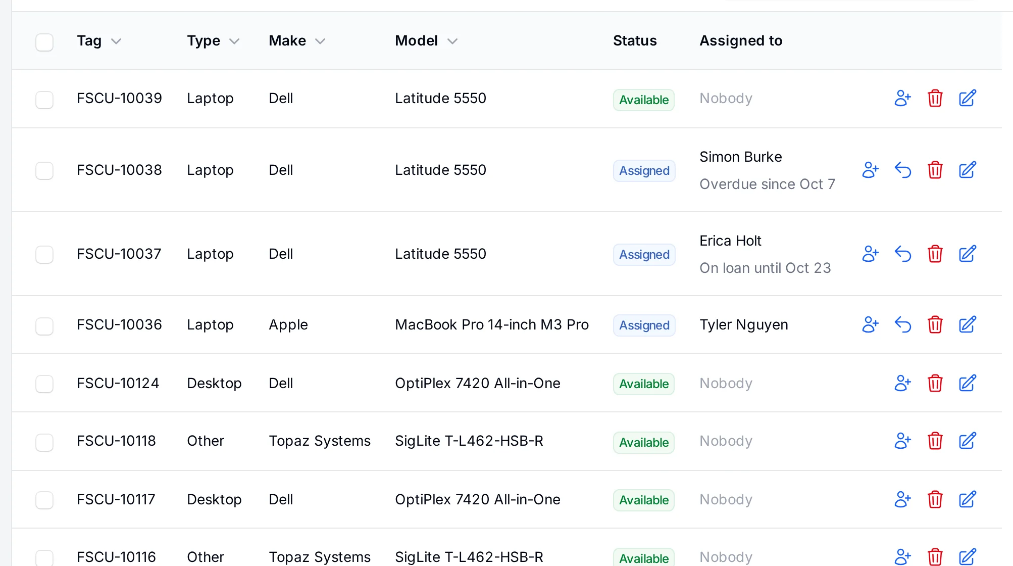The equipment list with tags, makes, models, status and who holds each laptop, desktop and signature pad.