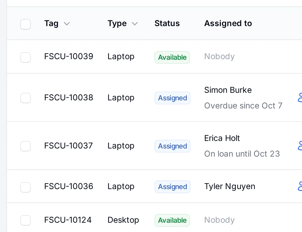 The equipment list with tags, makes, models, status and who holds each laptop, desktop and signature pad.