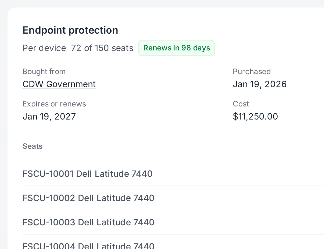 A software page showing seats used and who holds each one.